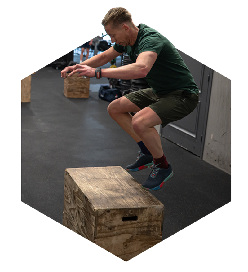 B Functional Hoe en waarom